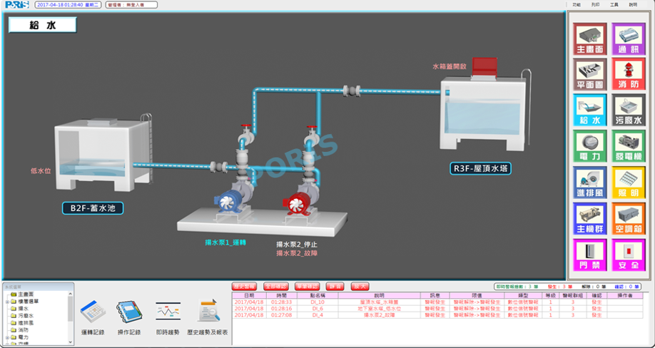 關於頂尖BIM 6 06